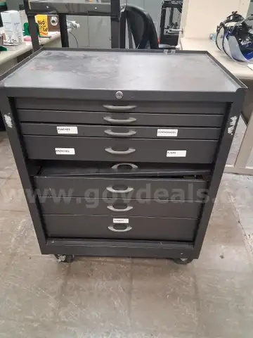 Toolbox with Tools included- Norman, OK