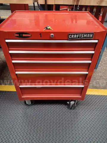 Toolbox with Keys and Tools included- Norman, OK