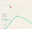 Secluded Quarter Acre Northern Arizona Lot with Road Frontage and Mountain Views - Lot 5512