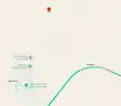 Alluring Valle Vista Mohave Arizona 0.20 Acre Corner Lot 5945