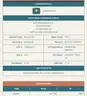 Wyoming Properties - 3 Parcels - Multi Family and Single Family Homes