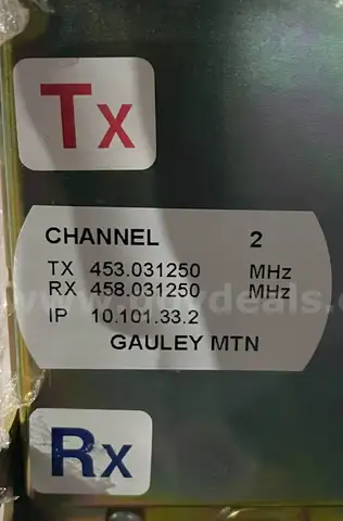 Quantar Transceiver Modules
