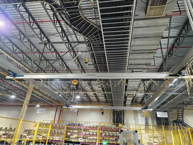 Gorbel Overhead Bridge Crane