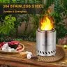 Ships Free in USA - Brand New Tabletop Fire Pit, Low Smoke Outdoor Mini Stove, Wood or Pellet Fueled, 9.7x7.1in