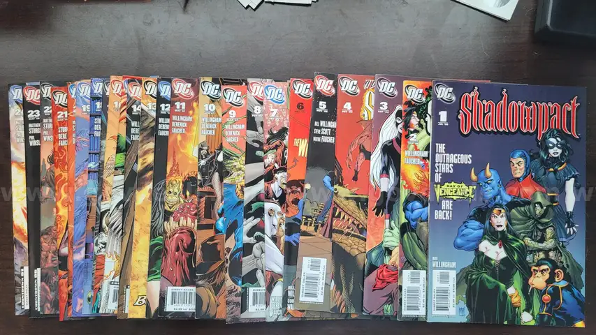 Set of 24 Comics: Shadowpact 1 - 24