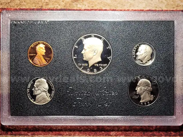 1983 US Mint Proof Set
