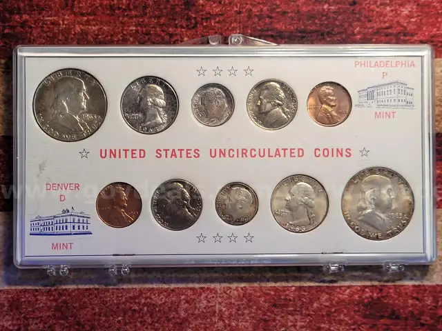 1963 US Mint Uncirculated Coin Set
