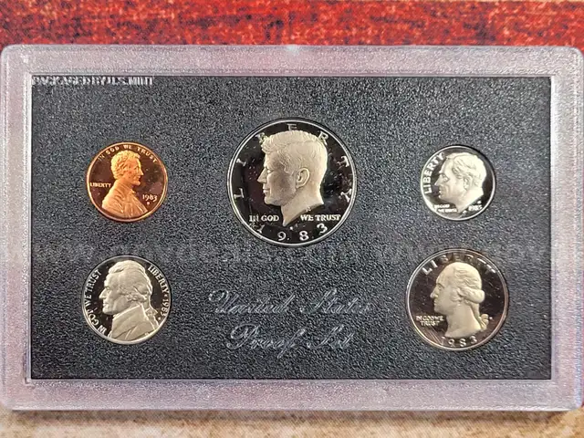 1983 US Mint Proof Set