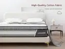 20x Queen Mattresses 14in - NEW