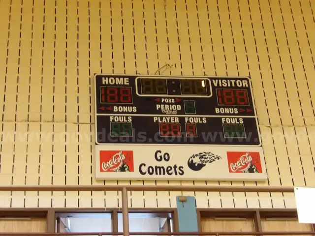 Electric Score Boards