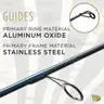 St. Croix Rods Triumph Spinning Rod Medium/Fast