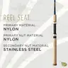 St. Croix Rods Triumph Spinning Rod Medium/Fast