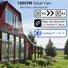 25W Solar Powered Exhaust Fan Kit with 12000mAh Lithium Battery