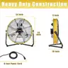 HiCFM 6300 CFM 20&#x22; Heavy Duty Shroud Fan with IP44