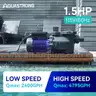 AQUASTRONG In/Above Ground Pool Pump, High Flow