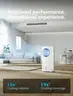 AEROZY BUMAI Windowless Portable Air Conditioner 26.5&#x22;