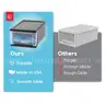 IRIS USA Plastic Stacking Storage Organizer Unit