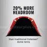 Coleman Skydome Tent with 5 Minute Setup 2/4/6/8 Person