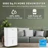 Shinco 6000 Square Foot Energy Star Dehumidifier with WIFI