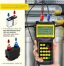 CGOLDENWALL Handheld Ultrasonic Flowmeter Clamp on Flow