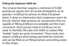 Brand New Umarex Hammer .50 Cal PCP Pellet Rifle-WILL SHIP