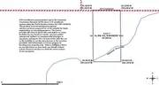 10 Acres Texas East of Presidio Texas