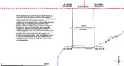 10 Acres near Big Bed Ranch State Park, Texas