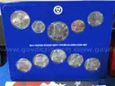 Coin Collection (24.3 lbs.)