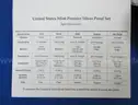 Trio of Pristine Silver Proof Sets (Premier, American Legacy, Mint Proof)