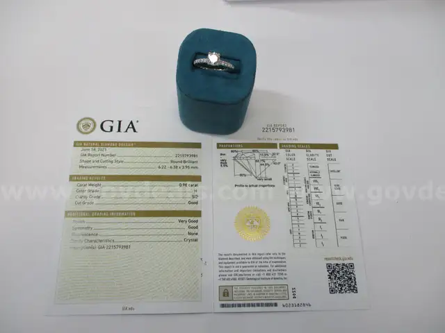 14k WG 0.98carat Diamond GIA Artcarved Engagement Ring 1.34ctw 3.2g  Size 6.5