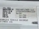 2004 Freightliner M2 106 24ft Box Truck