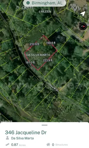 .87 Acre plot located at 346 Jacqueline Dr Birmingham, AL