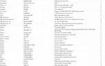 Security/Surveillance Wholesale Lot