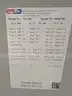 Mokon 311 Series Full Range Temperature Control Unit,