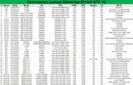 Lot of 42 Chromebook Laptops (Dell, HP, Lenovo, Samsung)