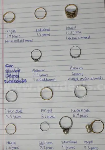 14k Gold Chain Necklace, 12 Rings, and Various Earrings and Pendants