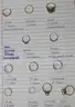 14k Gold Chain Necklace, 12 Rings, and Various Earrings and Pendants