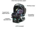 Brand New SnugRide® Lite LX Infant Car Seat（43-01）
