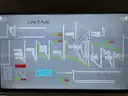 Complete Line 5 - Pulse &#x26; Grain Processing / Fine Cleaning Line (Human Consumption Grade)