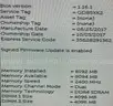 Lot Of 20- Dell Optiplex 5250 All In One