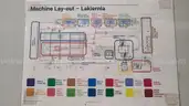 Wagner Visa Degreasing and Painting Line