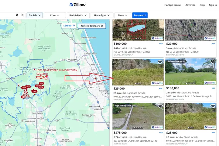 2.5 AC Volusia County Land &#x2013; Sells to Highest Bidder