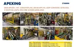 Goodyear - Car Tyre Production Plant - Partnered Event Lot &#x26; Link
