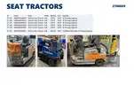Goodyear - Car Tyre Production Plant - Partnered Event Lot &#x26; Link