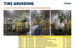 Goodyear - Car Tyre Production Plant - Partnered Event Lot &#x26; Link