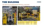 Goodyear - Car Tyre Production Plant - Partnered Event Lot &#x26; Link