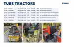 Goodyear - Car Tyre Production Plant - Partnered Event Lot &#x26; Link