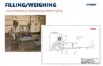 Goodyear - Car Tyre Production Plant - Partnered Event Lot &#x26; Link