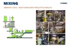 Goodyear - Car Tyre Production Plant - Partnered Event Lot &#x26; Link