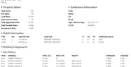 3 years of tax lien certificates at 12% for 0 Constellation Drive, Renfroe-Laniers, AL
